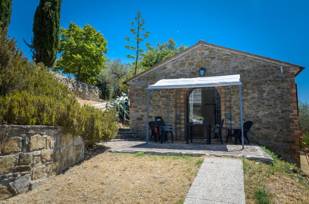 Poloturisticoumbria Rustico Con Piscina Vista Lago Пассиньяно-суль-Тразимено Экстерьер фото